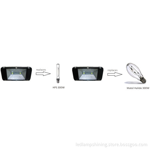 outdoor focused 100W LED Tunnel Light
